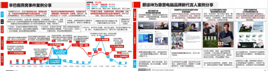 新场景，新价值 —— 网算科技舆情监测业务介绍