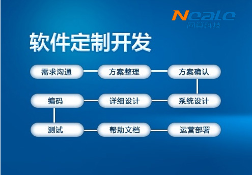 石家庄软件开发如何选择呢?