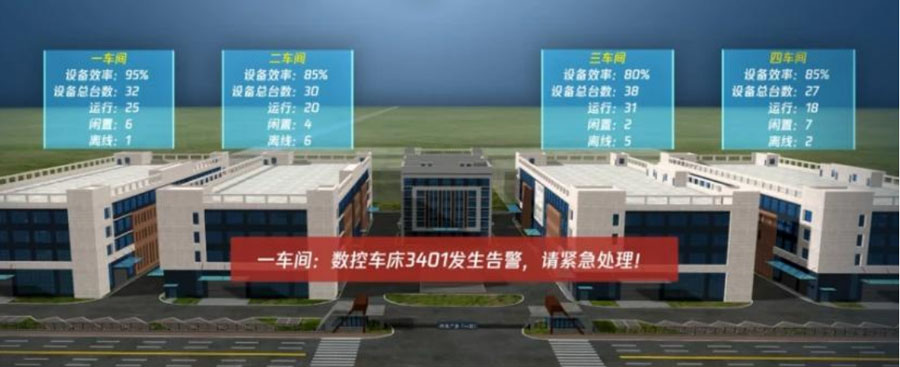 为什么要开发瓦斯气智慧电站监控平台? 为什么要开发瓦斯气智慧电站监控平台?